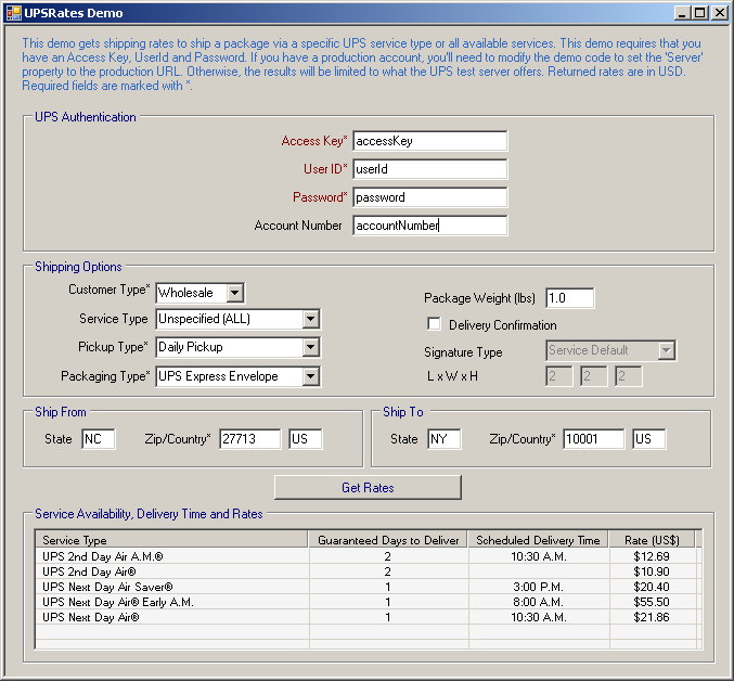 Lorazepam cream cost
