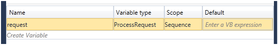 FtpProcess.ProcessRequest Workflow Variables Window