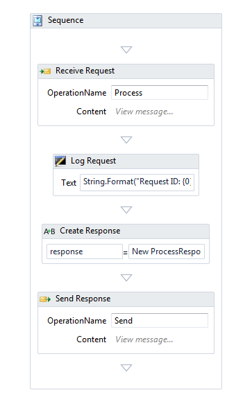 FtpProcess.ProcessRequest Workflow Variables Window