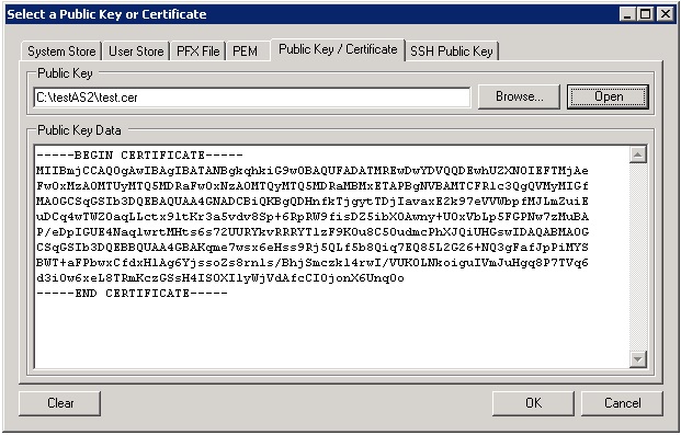 Certificate For Signature Verification