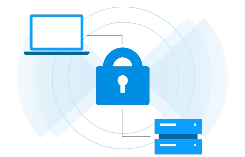 IPWorks DTLS